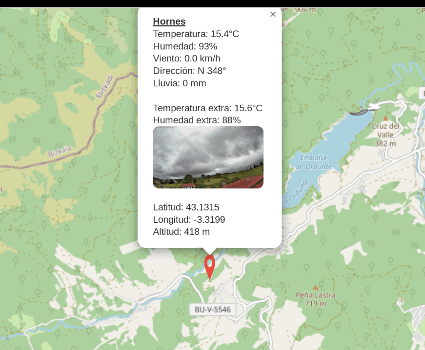 Meteorología Villasana de Mena